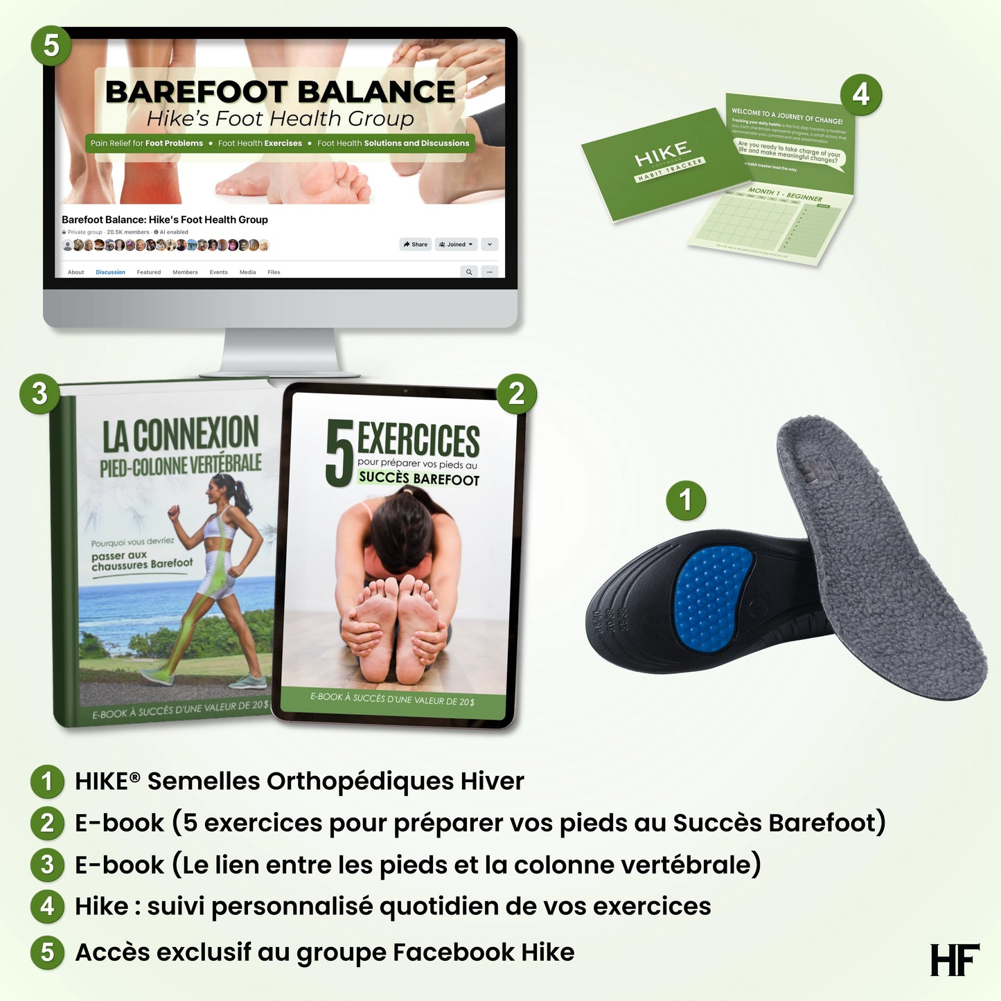 HIKE Winter Insoles – Warm, Comfortable & Shock-Absorbing Foot Pads