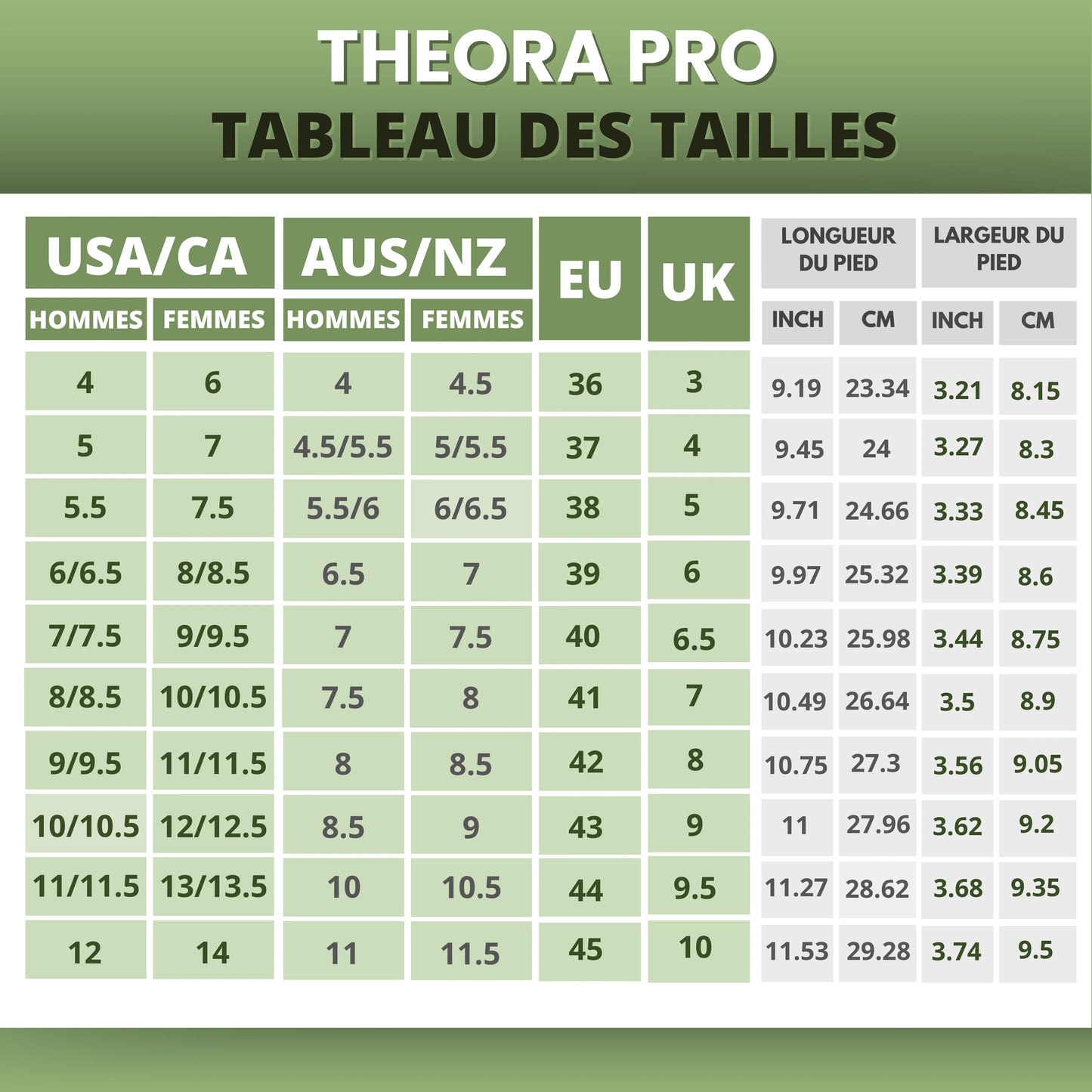 Theora Pro - Ergonomic Supportive & Non-slip Barefoot Shoes