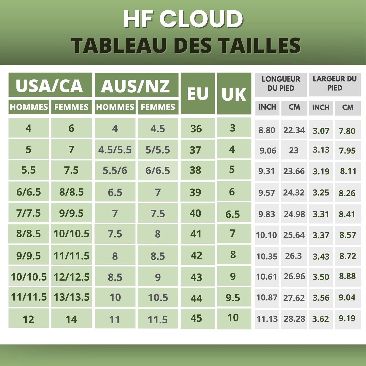 HF Series x Cloud – Barefoot Shoes for Foot, Knee & Back Pain (Unisex)