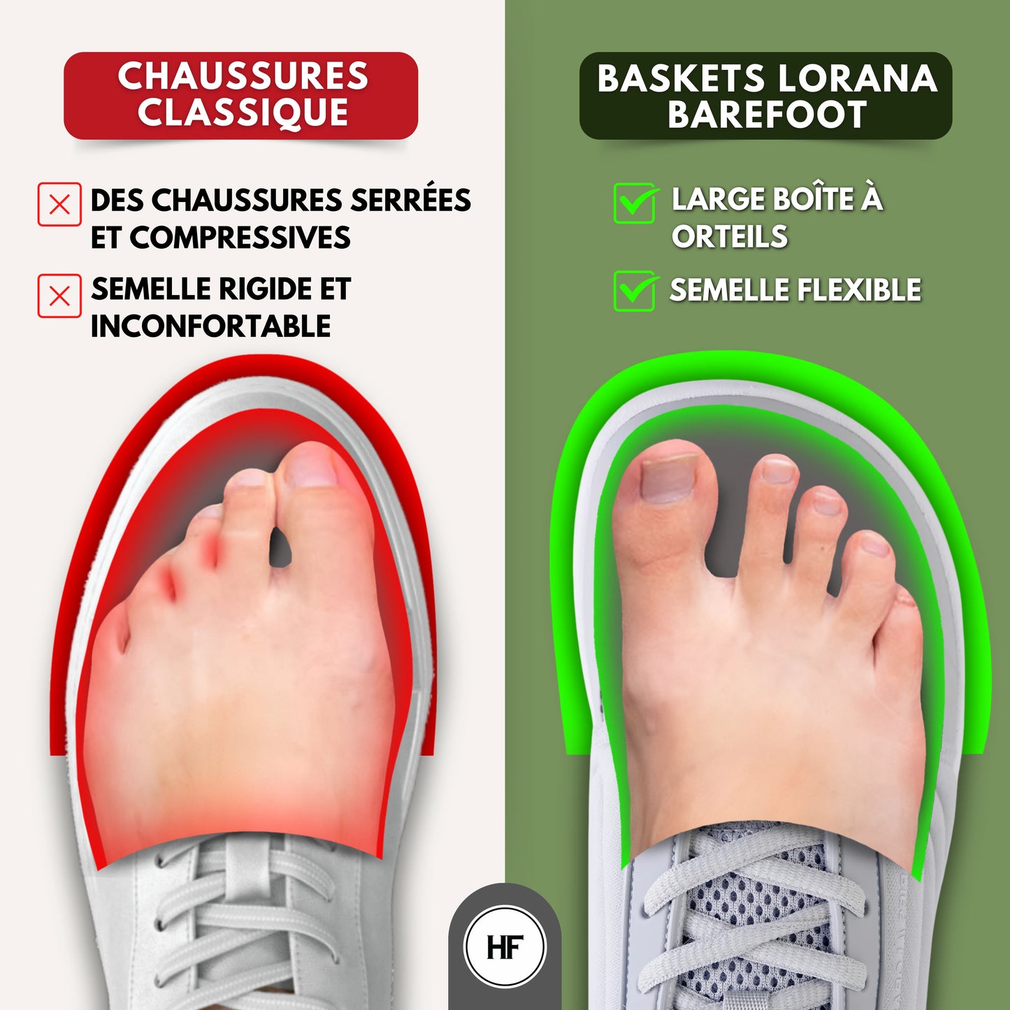 Lorana Sneakers – Ergonomic Barefoot Shoes for Everyday Wear (Unisex)