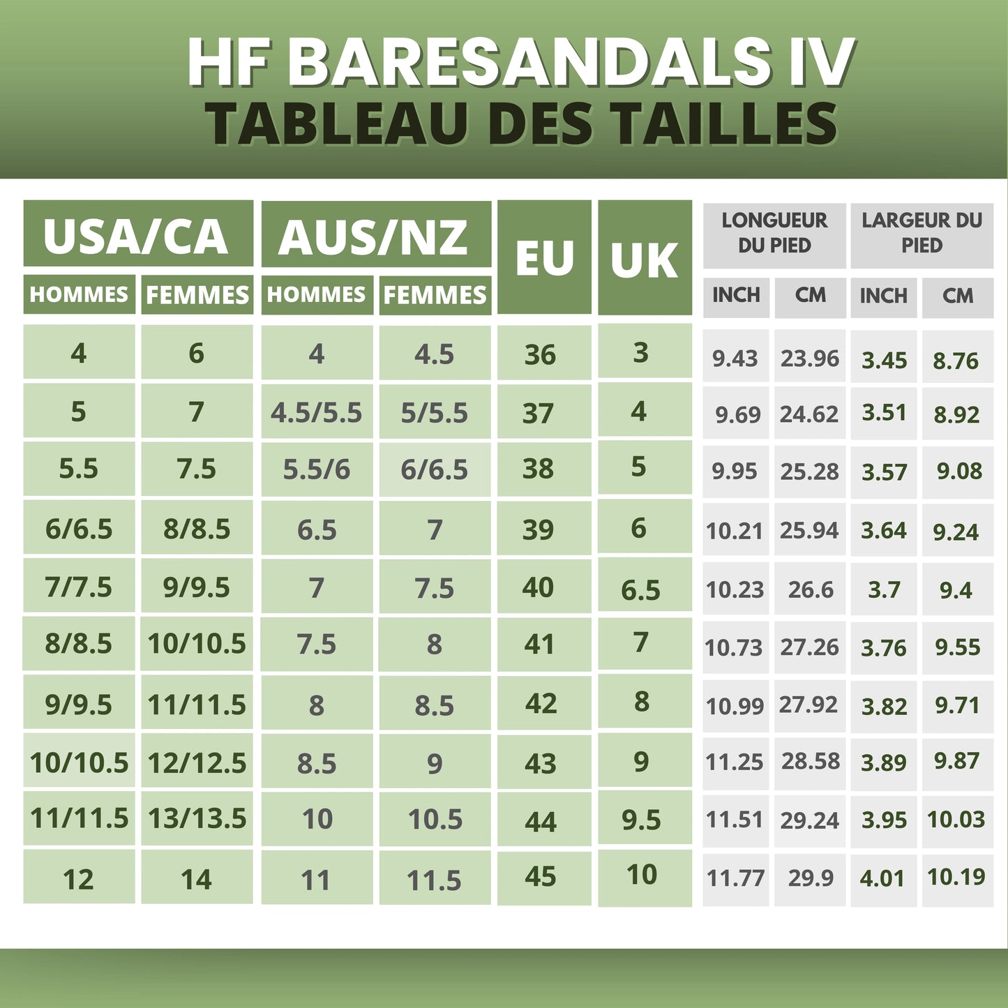 HF Baresandals IV – Ergonomic Footbed & Ultra-Lightweight Barefoot Sandals (Unisex)