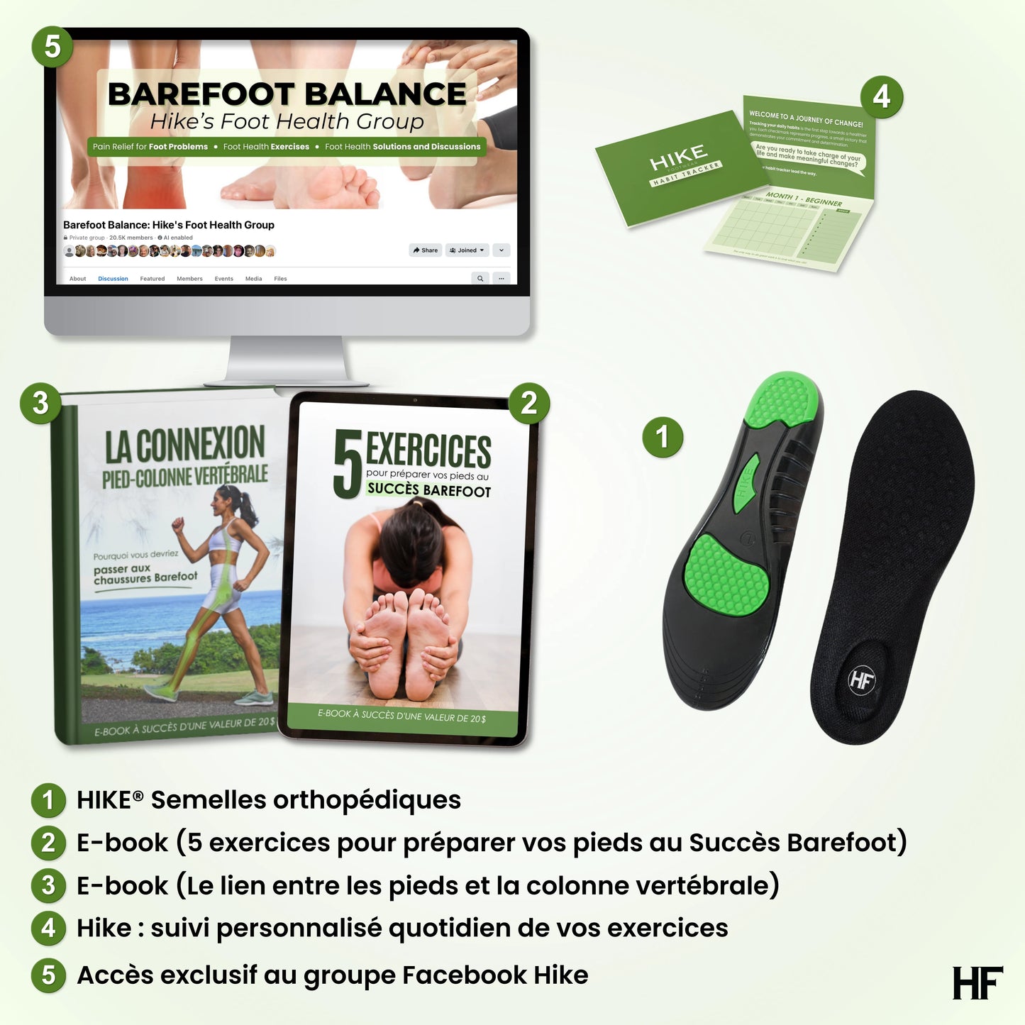 HIKE® Orthopedic Soles - Pain relieving and shock absorbing foot pads
