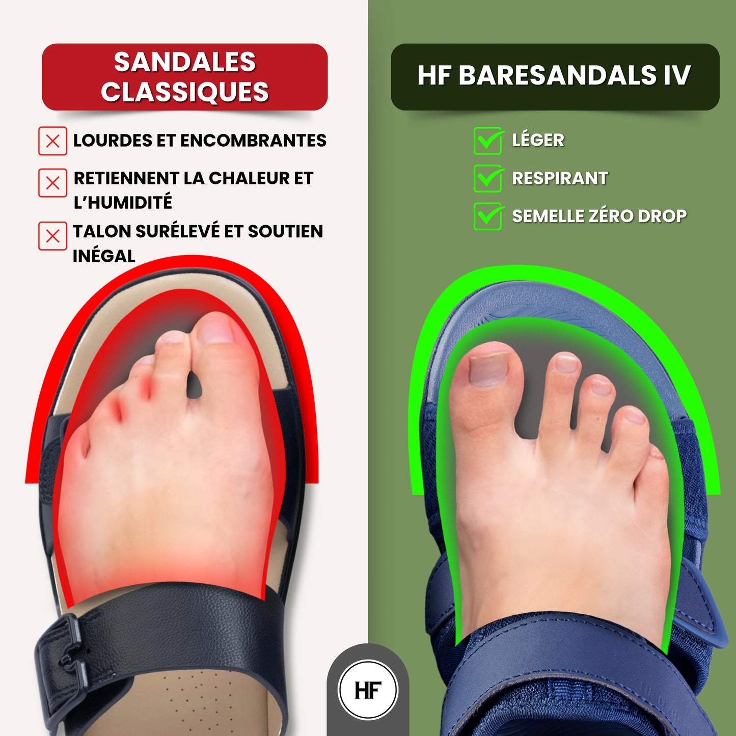 HF Baresandals IV – Ergonomic Footbed & Ultra-Lightweight Barefoot Sandals (Unisex)