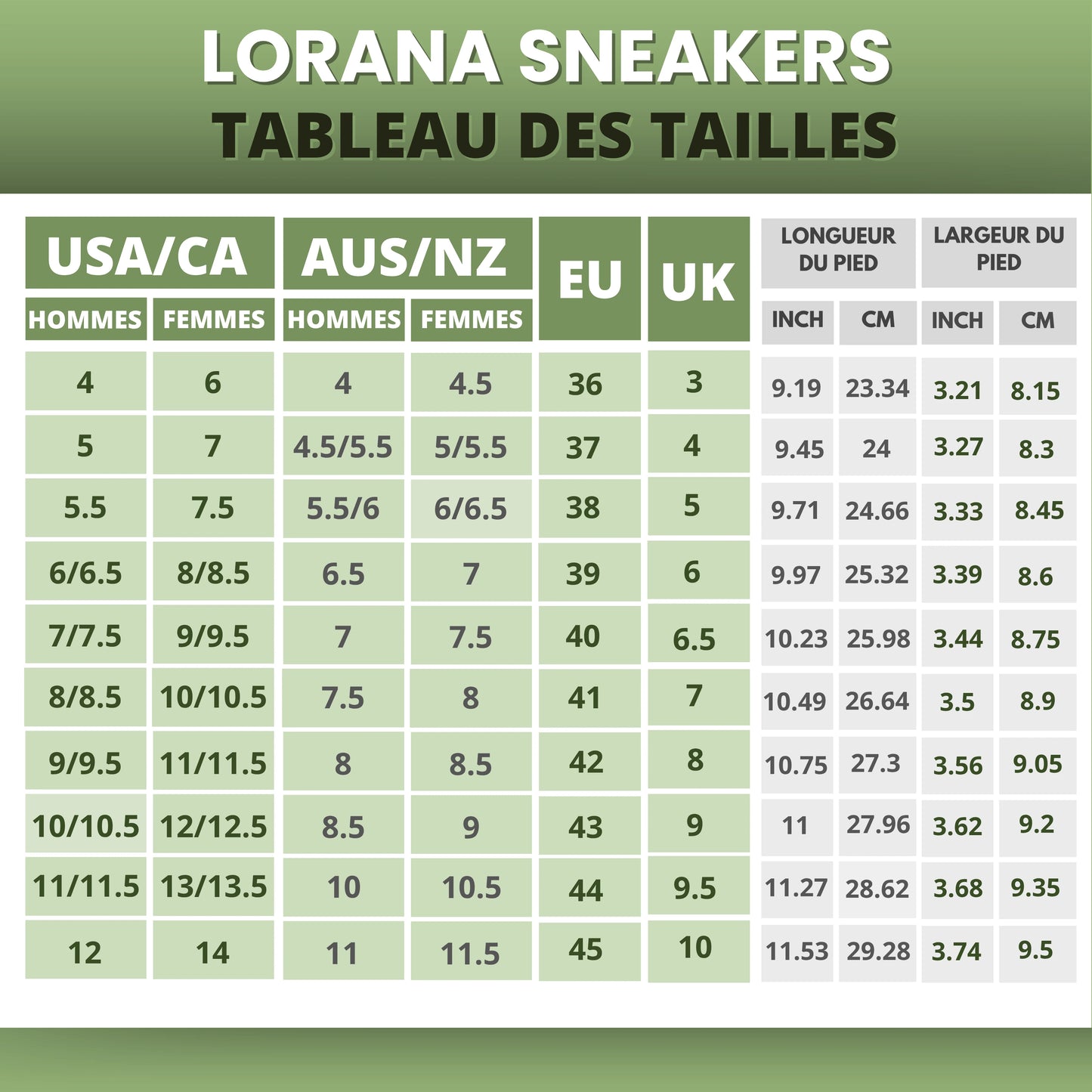 Lorana Sneakers – Ergonomic Barefoot Shoes for Everyday Wear (Unisex)