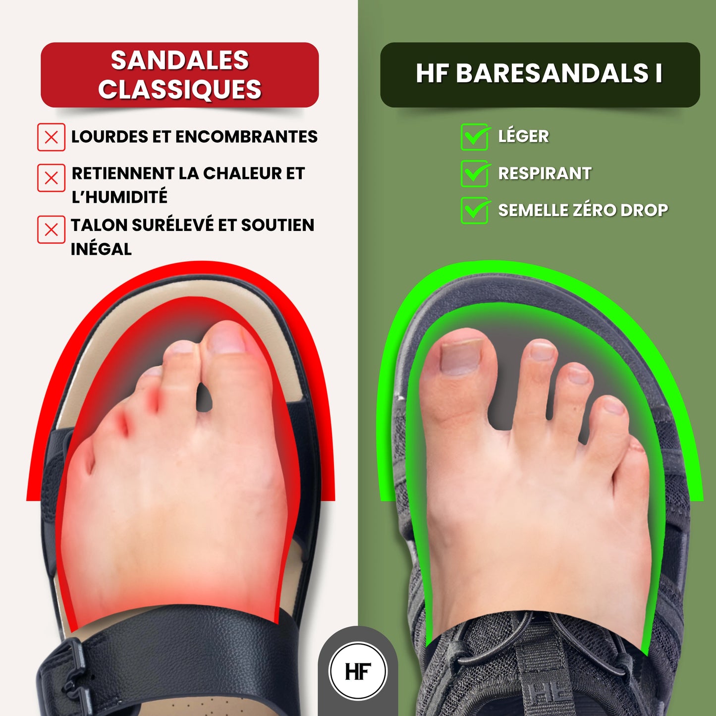 HF Baresandals I – Ergonomic Footbed & Ultra-Lightweight Barefoot Sandals (Unisex)