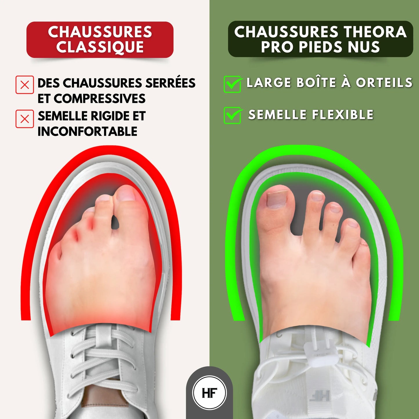 Theora Pro - Ergonomic Supportive & Non-slip Barefoot Shoes