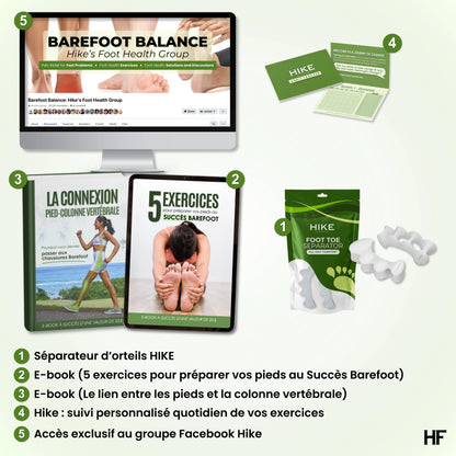 HIKE Foot Toe Separator – For Daily Comfort, Soft Toe Support & Suitable for Bunions and Hammer Toes