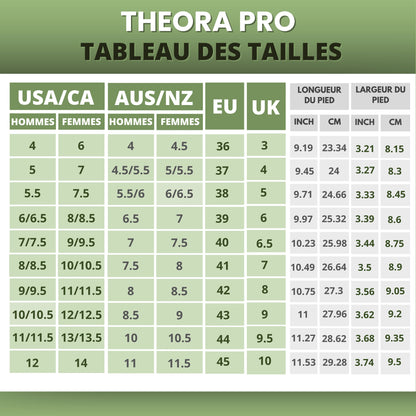 Theora Pro - Ergonomic Supportive & Non-slip Barefoot Shoes