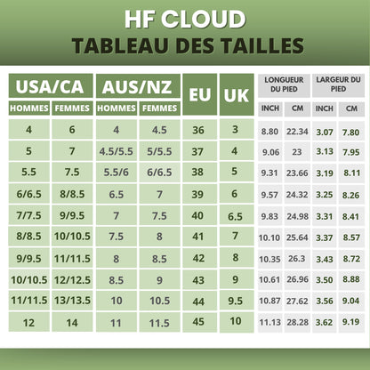 HF Series x Cloud – Barefoot Shoes for Foot, Knee & Back Pain (Unisex)