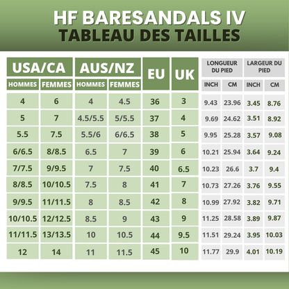 HF Baresandals IV – Ergonomic Footbed & Ultra-Lightweight Barefoot Sandals (Unisex)